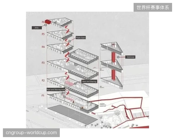 场馆会员管理系统建设若忽视观众真实物理动线则极易陷入无效投资陷阱